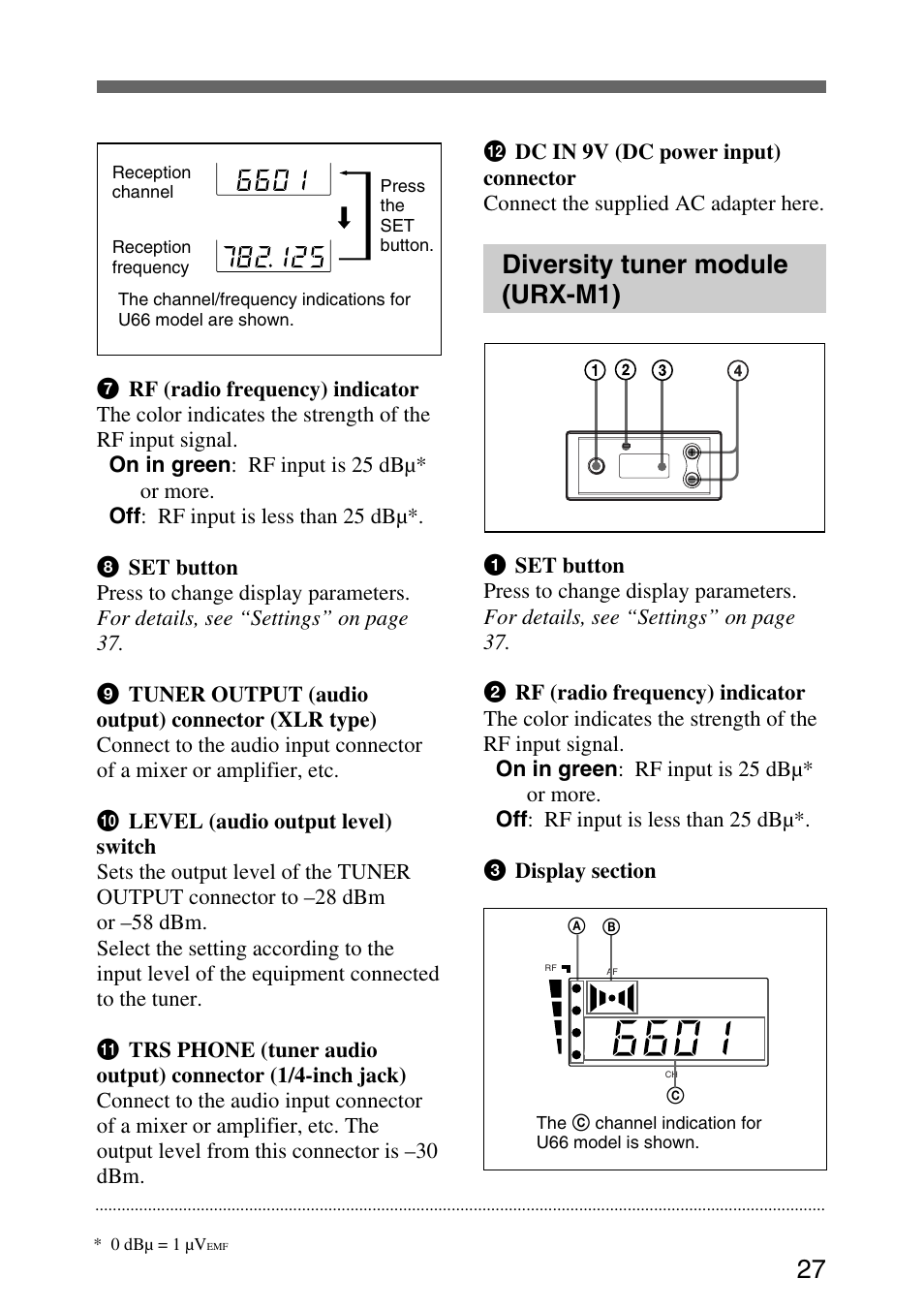 Diversity tuner module (urx-m1) | Sony UPW-C1/C2 User Manual | Page 27 / 52