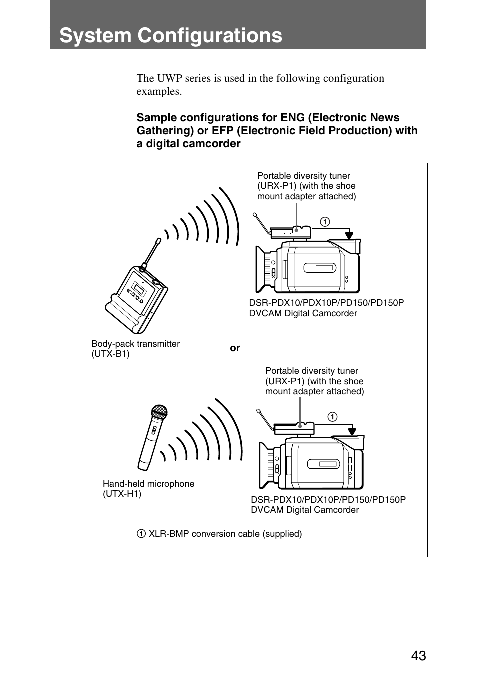 System configurations | Sony UPW-C1/C2 User Manual | Page 43 / 52