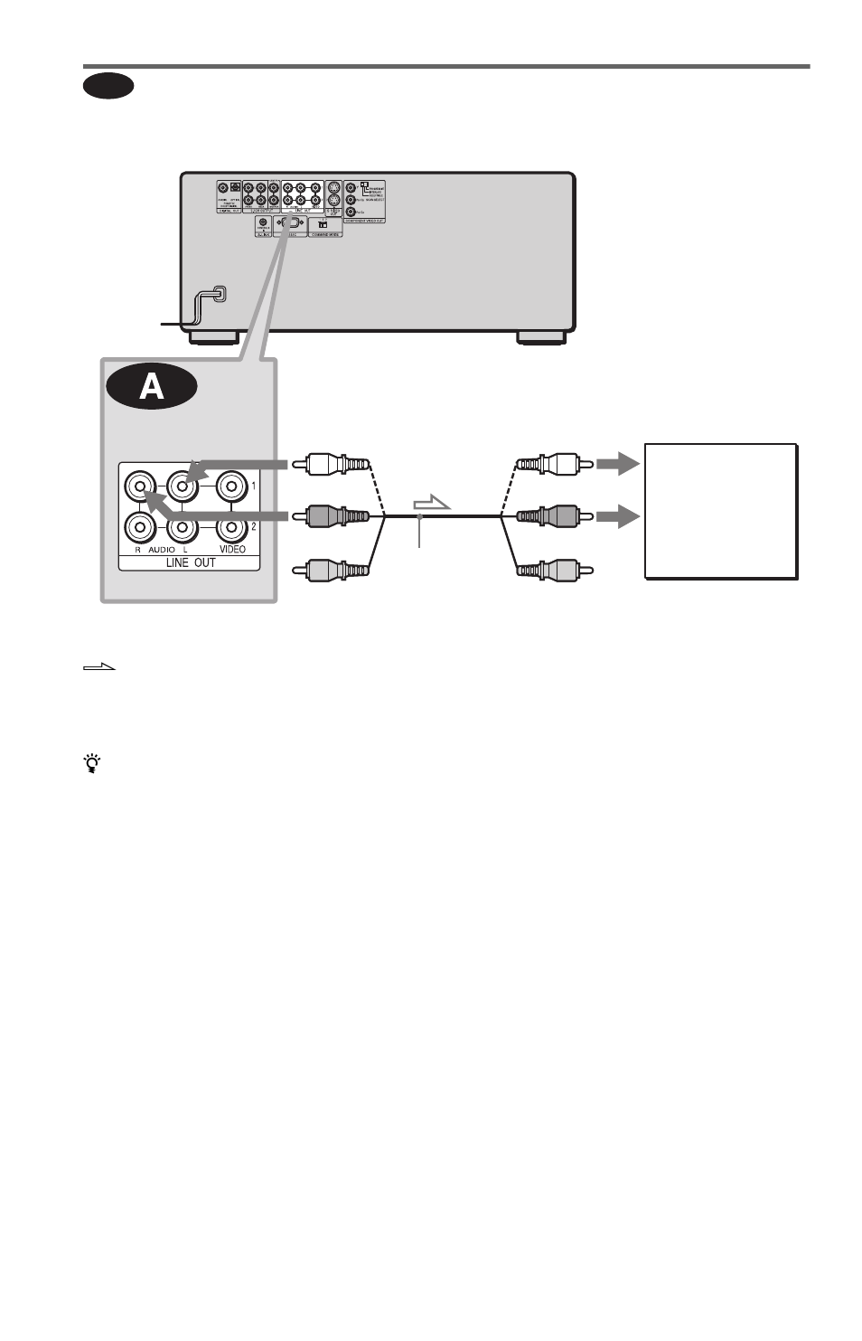 Connecting to your tv | Sony DVP-CX777ES User Manual | Page 24 / 108