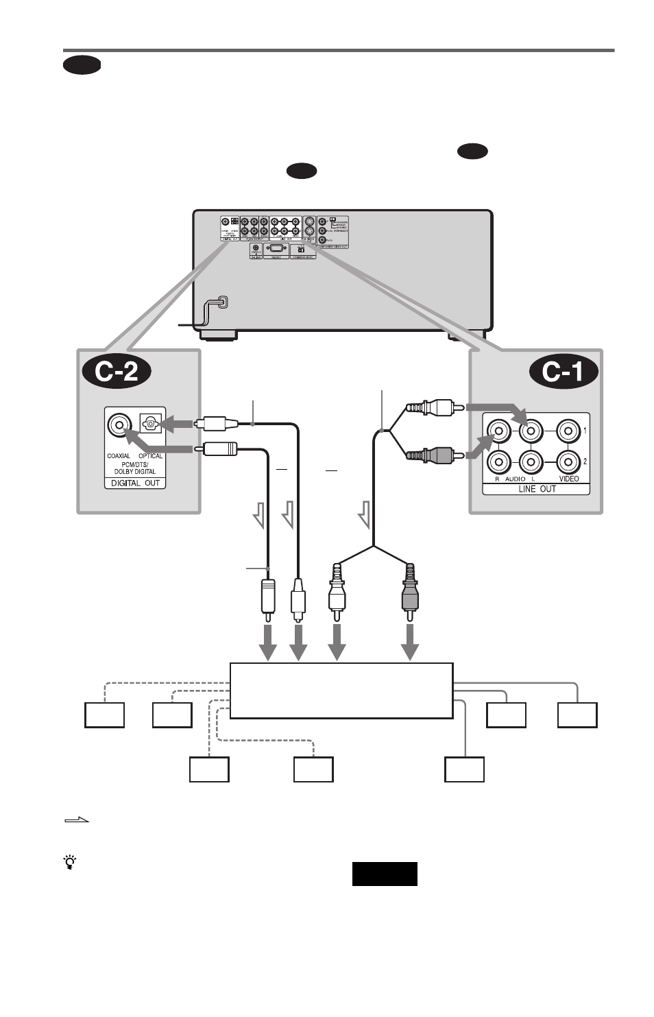 Sony DVP-CX777ES User Manual | Page 26 / 108