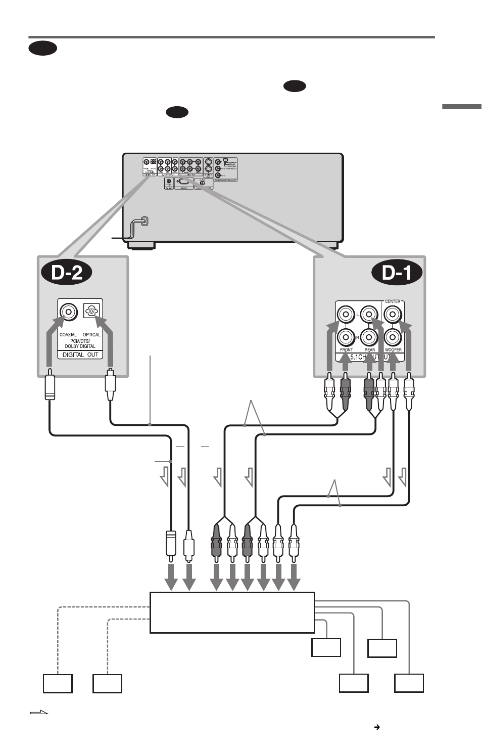 Sony DVP-CX777ES User Manual | Page 27 / 108