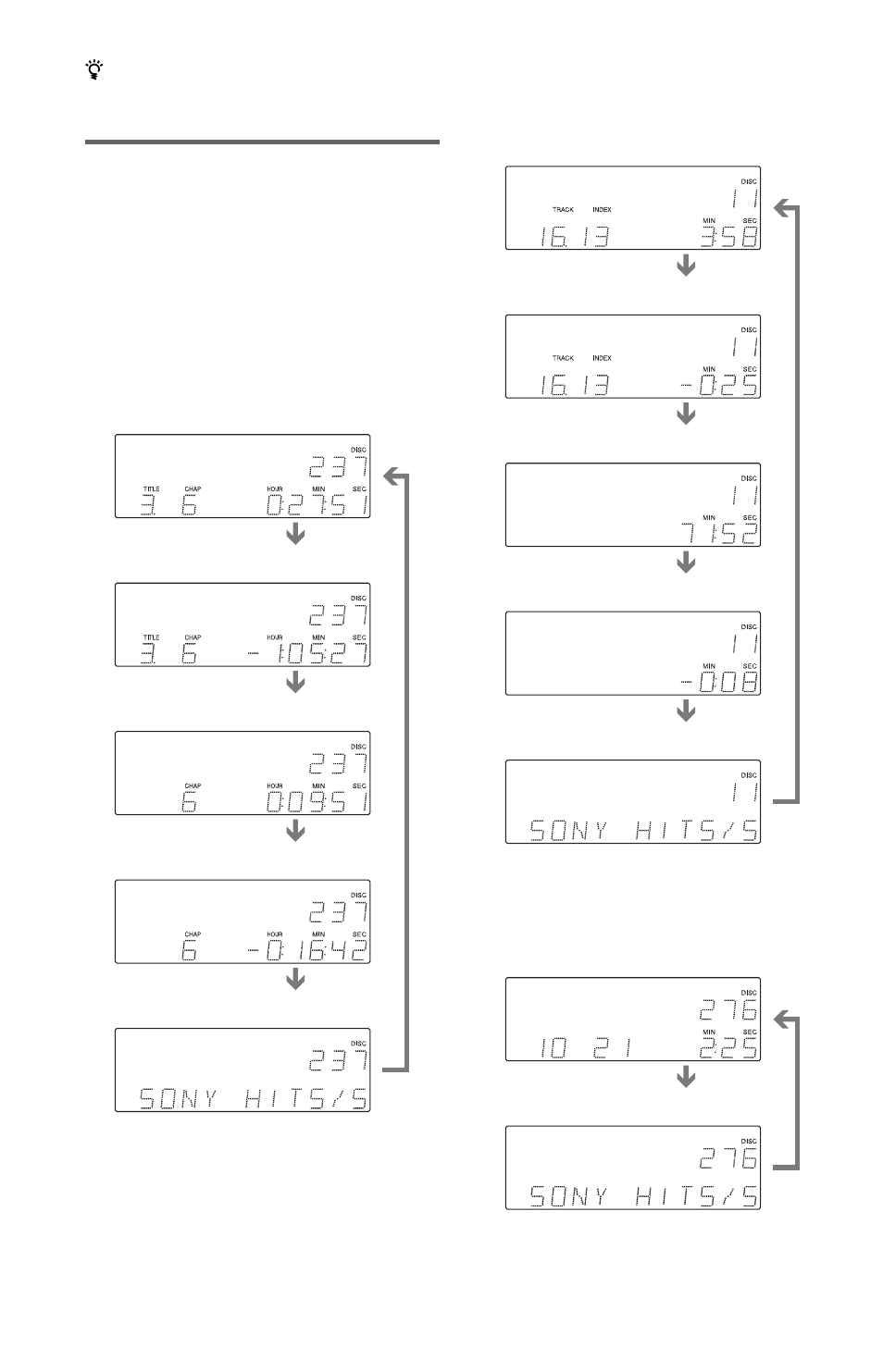 Me (66), Er (66, Cd) (66) | Sony DVP-CX777ES User Manual | Page 66 / 108