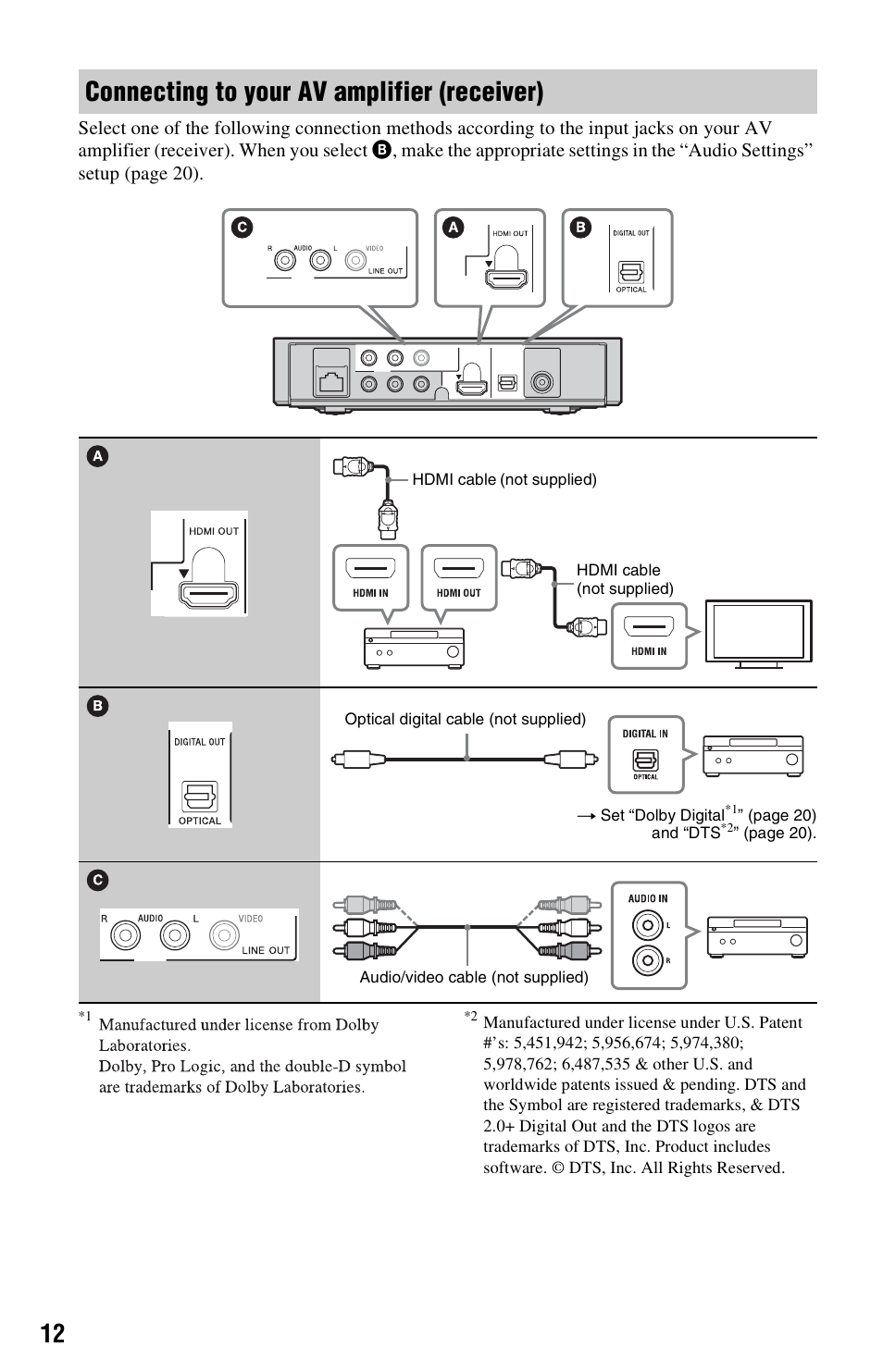 Connecting to your av amplifier (receiver) | Sony SMP-N100 User Manual | Page 12 / 31