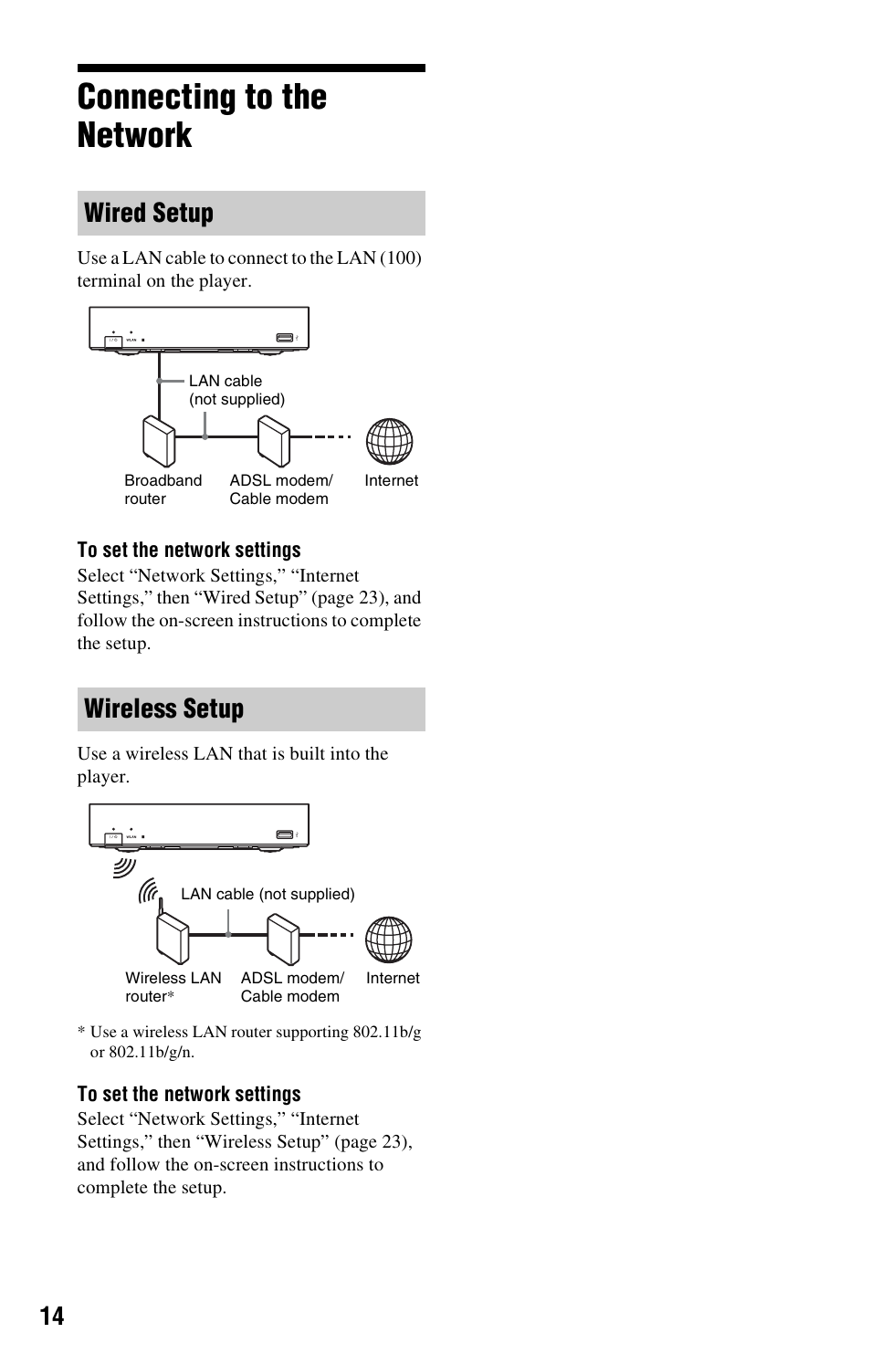 Connecting to the network, Wired setup wireless setup | Sony SMP-N100 User Manual | Page 14 / 31