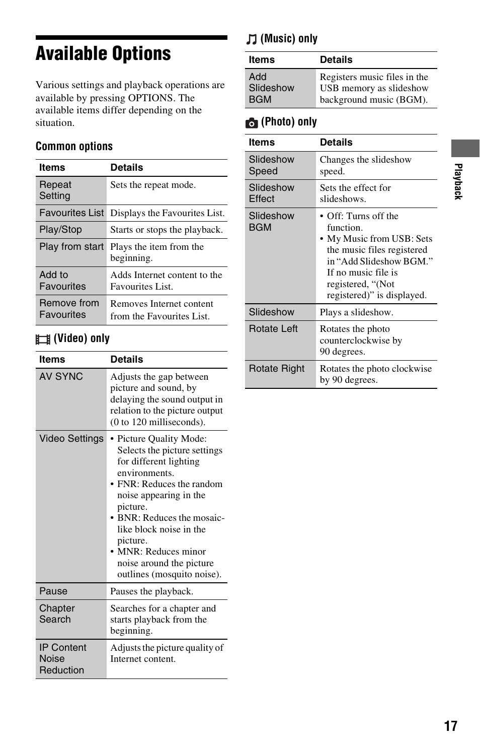 Available options | Sony SMP-N100 User Manual | Page 17 / 31