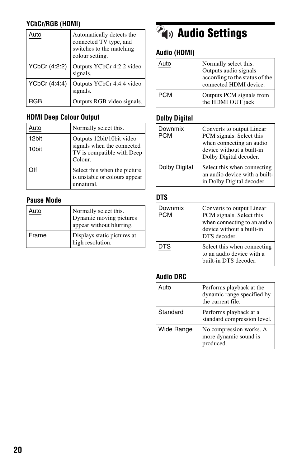 Audio settings | Sony SMP-N100 User Manual | Page 20 / 31