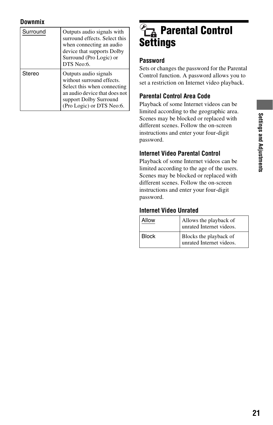 Parental control settings | Sony SMP-N100 User Manual | Page 21 / 31