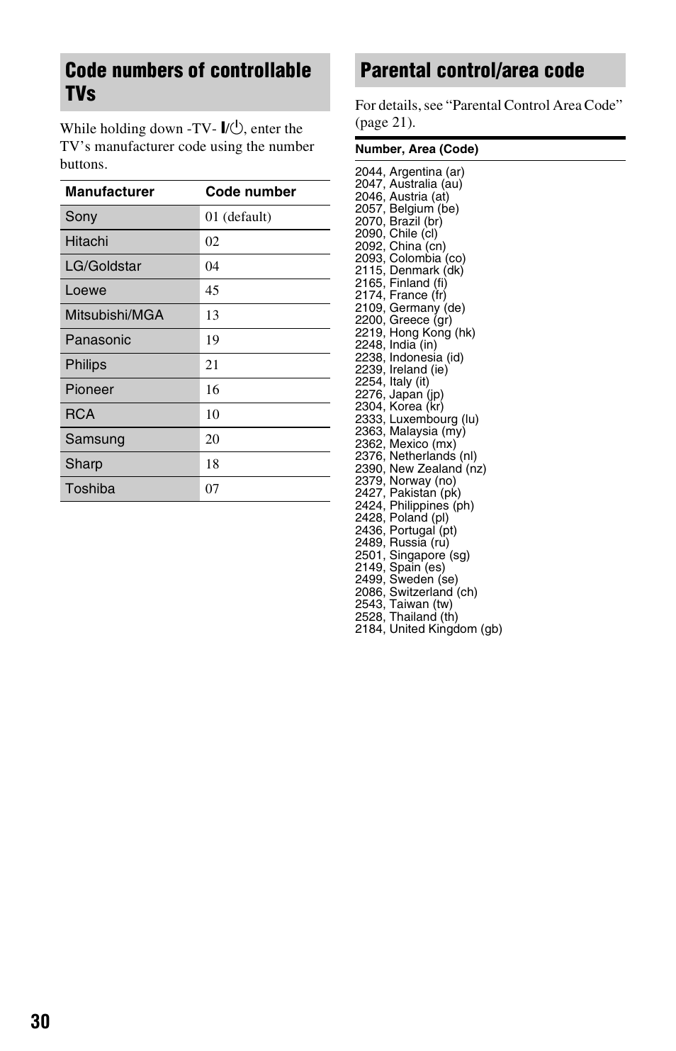 Code numbers of controllable tvs, Parental control/area code | Sony SMP-N100 User Manual | Page 30 / 31