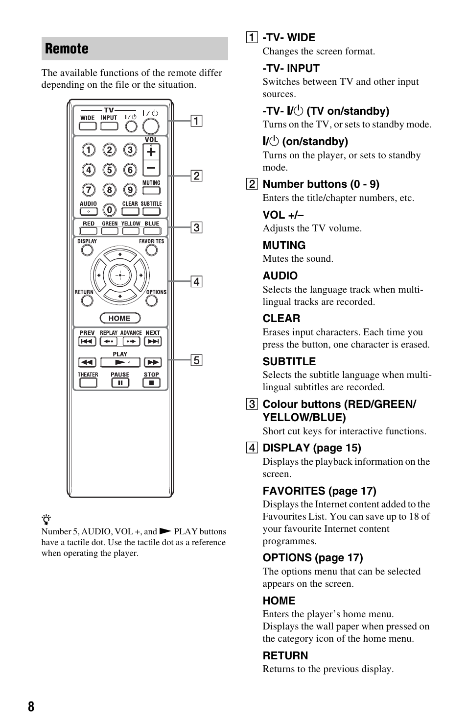 Remote | Sony SMP-N100 User Manual | Page 8 / 31