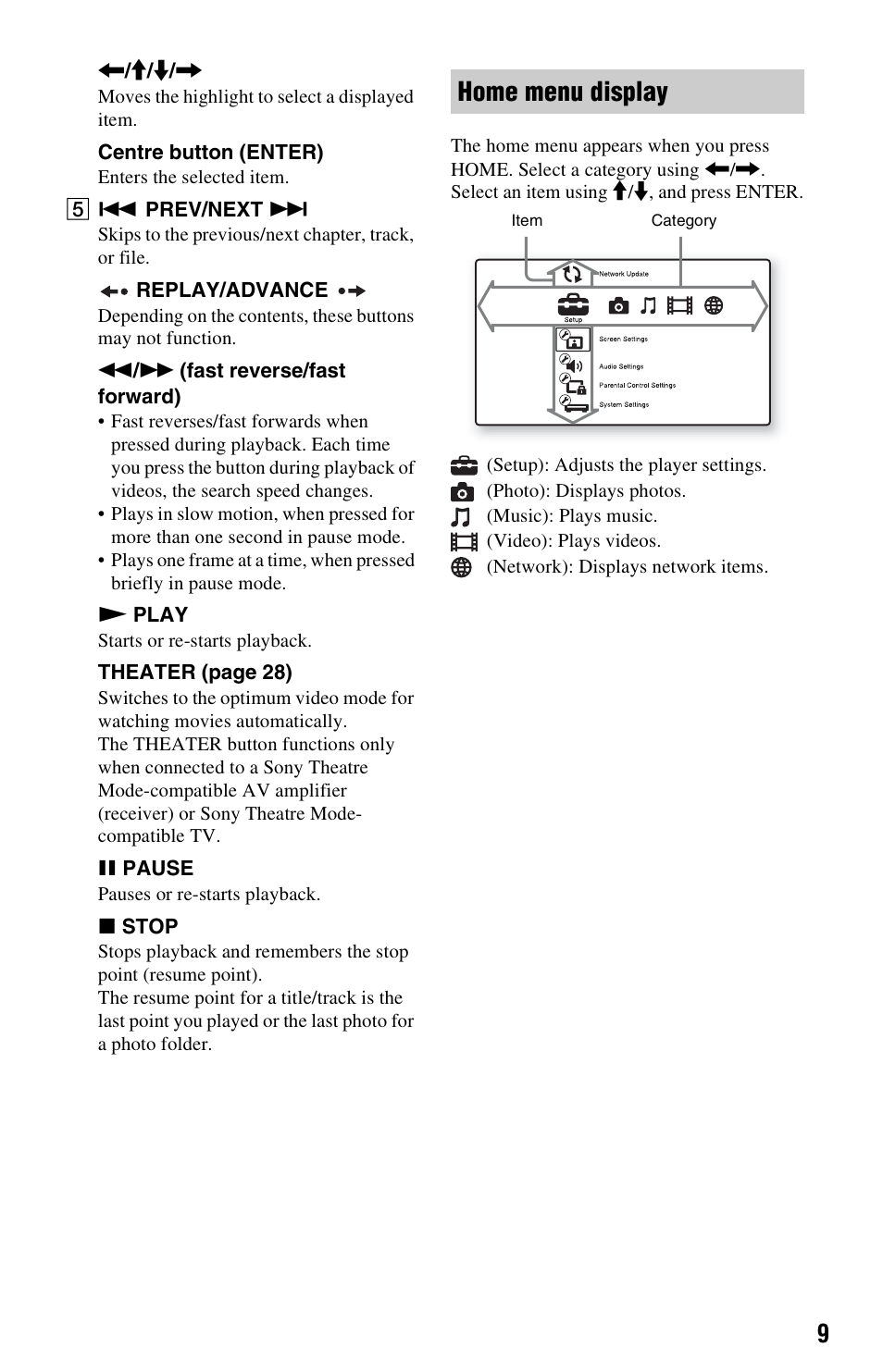 Home menu display | Sony SMP-N100 User Manual | Page 9 / 31