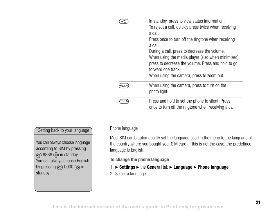 Sony V600 User Manual | Page 21 / 174