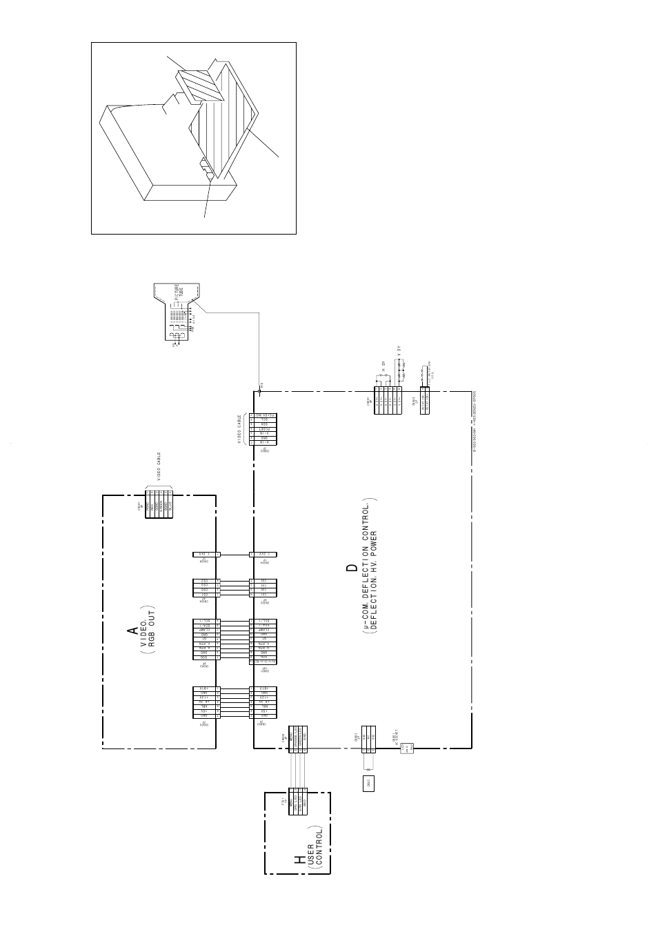 User control deflection,hv,power, Rgb out video, µ-com,deflection control, Dh a | Sony CPD-E220 User Manual | Page 15 / 34