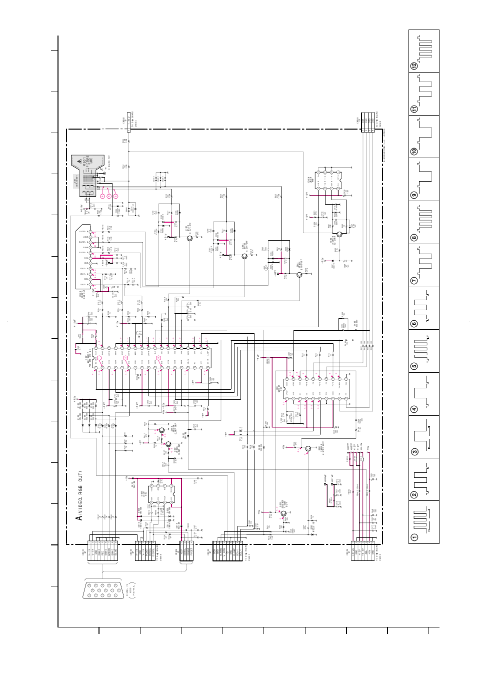 Video,rgb out), 75 vp-p (h), 08 vp-p (h) | 10 vp-p (h), 24 vp-p (h), 02 vp-p (h), 5 vp-p (h) | Sony CPD-E220 User Manual | Page 17 / 34