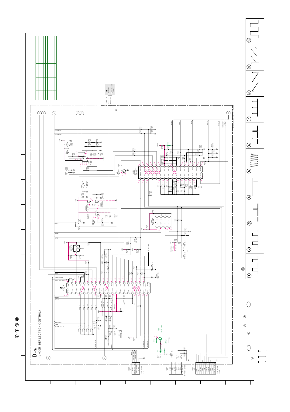 D - a board waveforms, Μ-com, deflection control), 4 vp-p (h) | 0 vp-p (v), 0 vp-p (h), 8 vp-p (24mhz) | Sony CPD-E220 User Manual | Page 18 / 34