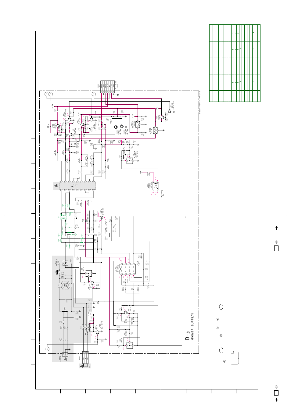 Power supply), Schematic diagram, C board | B1 a ref. no. circuit diagram division code, Schematic diagram - d board | Sony CPD-E220 User Manual | Page 21 / 34