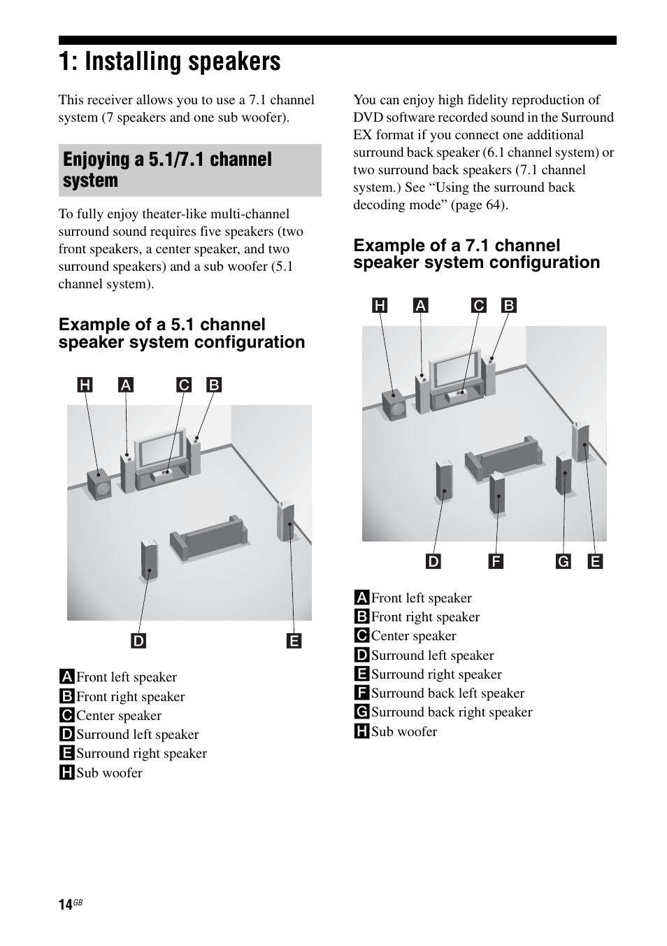 Installing speakers, Enjoying a 5.1/7.1 channel system | Sony STR-DG1100 User Manual | Page 14 / 130