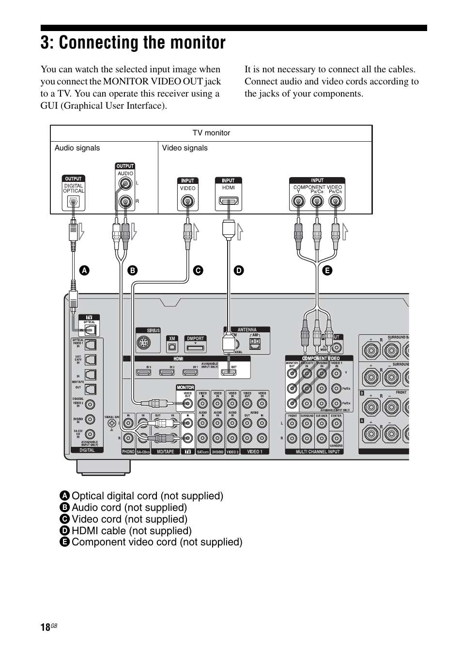 Connecting the monitor, E 18 | Sony STR-DG1100 User Manual | Page 18 / 130