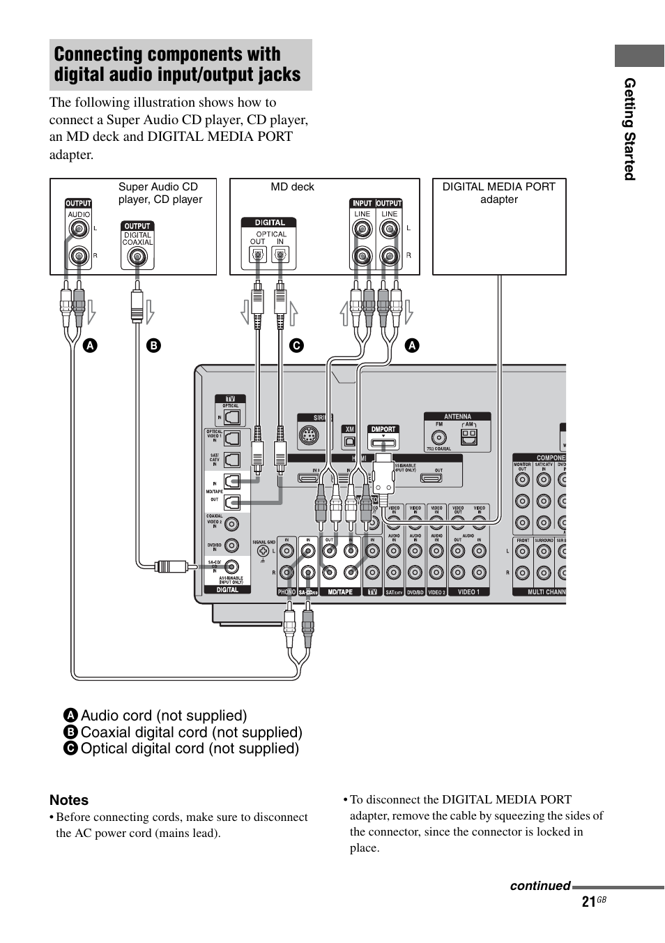 Sony STR-DG1100 User Manual | Page 21 / 130