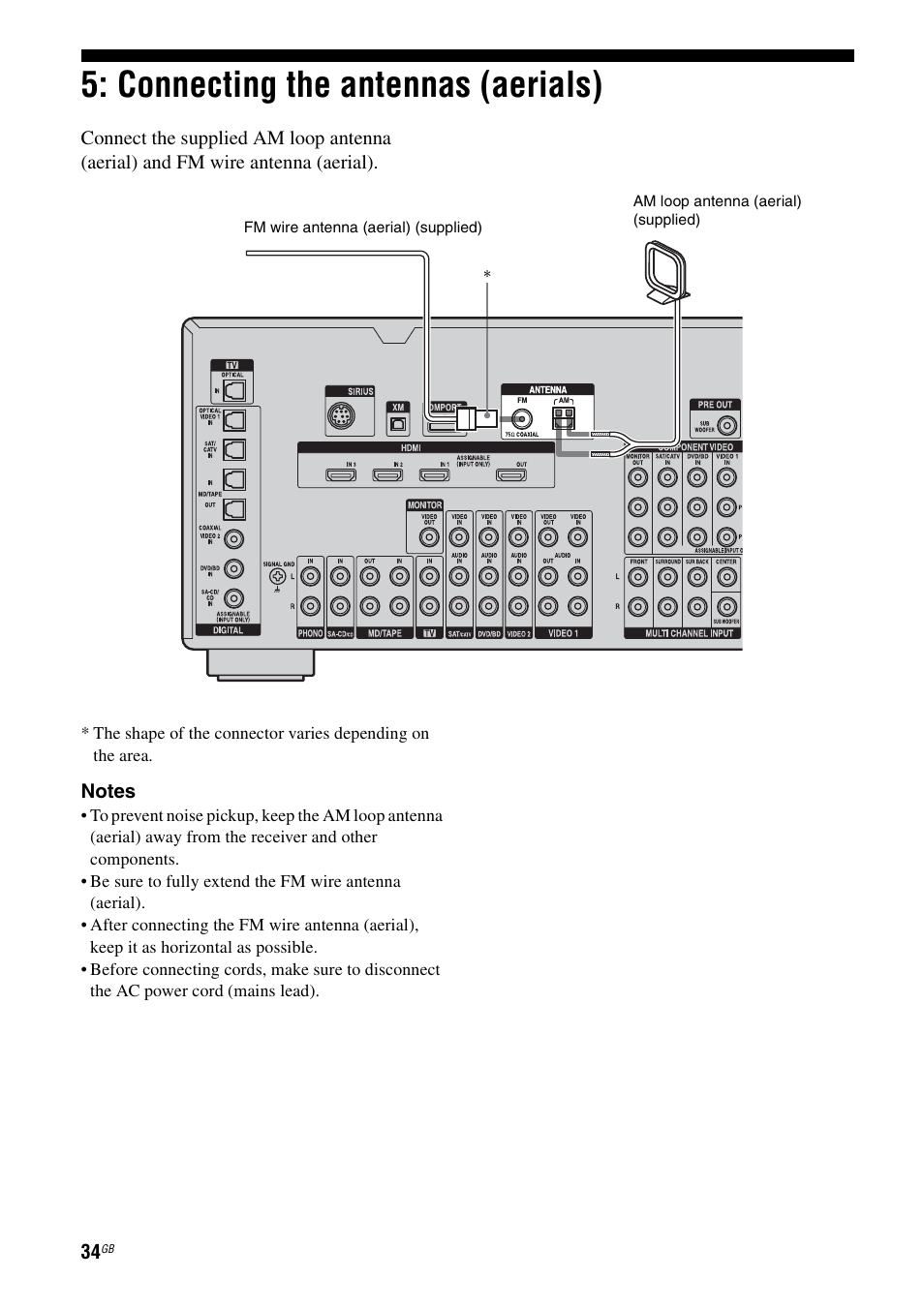 Connecting the antennas (aerials) | Sony STR-DG1100 User Manual | Page 34 / 130