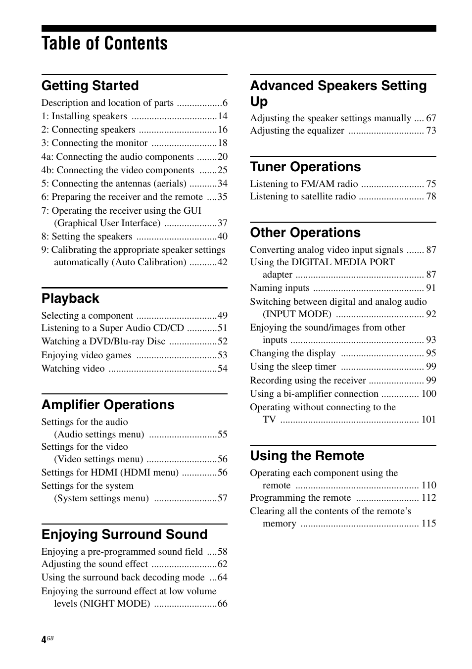 Sony STR-DG1100 User Manual | Page 4 / 130