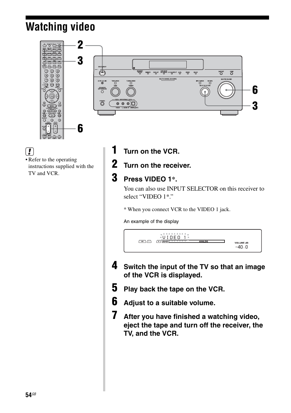 Watching video | Sony STR-DG1100 User Manual | Page 54 / 130