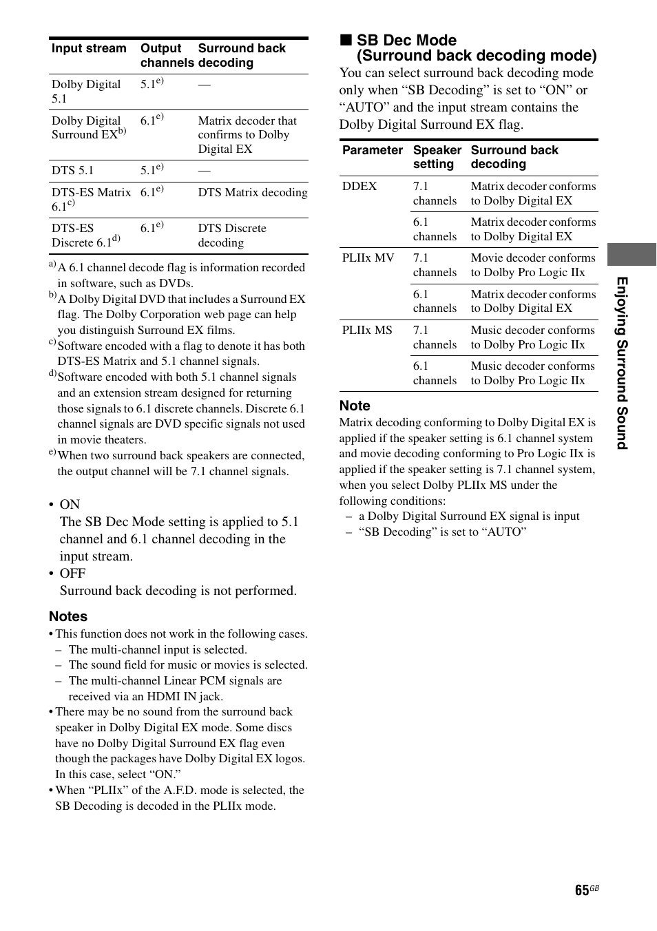 X sb dec mode (surround back decoding mode) | Sony STR-DG1100 User Manual | Page 65 / 130