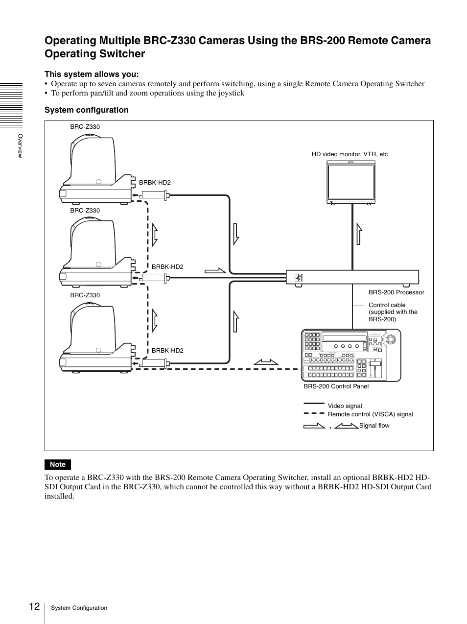 Operating multiple brc-z330 cameras using the, Brs-200 remote camera operating switcher | Sony BRC-Z330 User Manual | Page 12 / 73