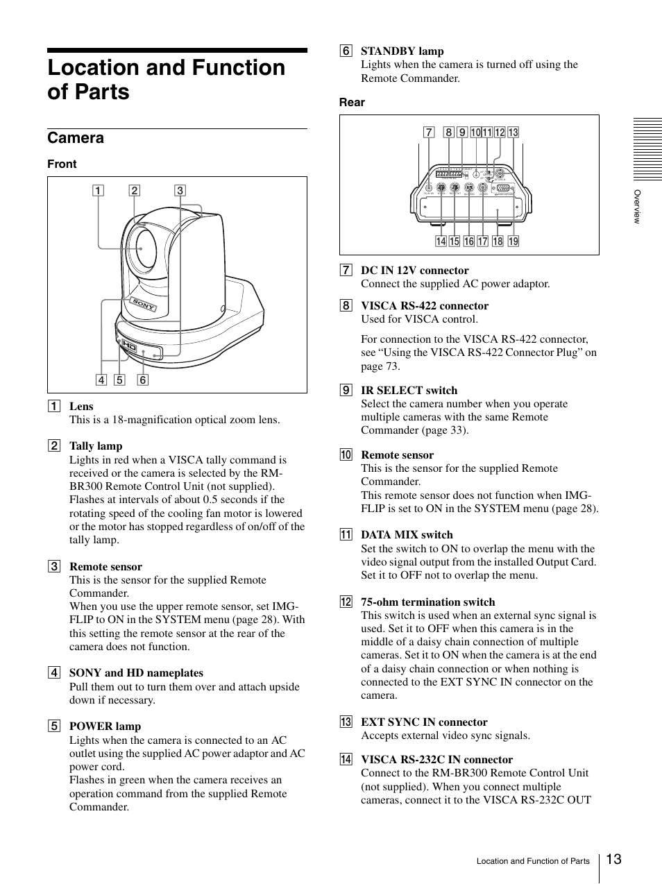 Location and function of parts, Camera | Sony BRC-Z330 User Manual | Page 13 / 73