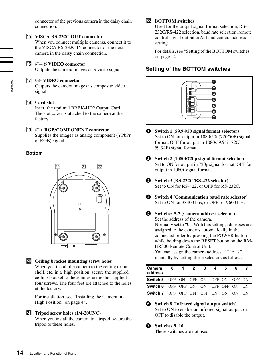 Setting of the bottom switches | Sony BRC-Z330 User Manual | Page 14 / 73