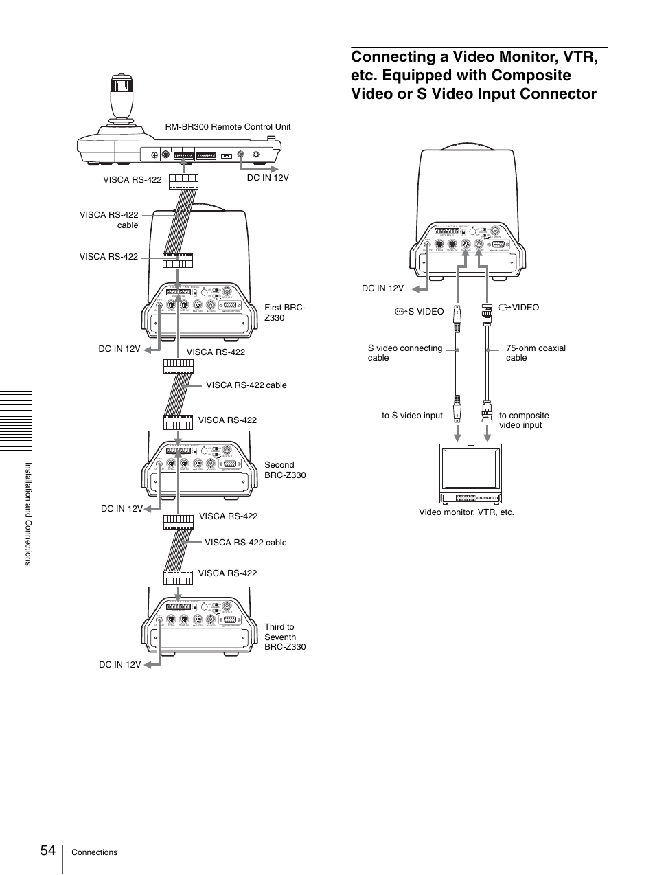 Connecting a video monitor, vtr, etc. equipped, With composite video or s video input connector | Sony BRC-Z330 User Manual | Page 54 / 73