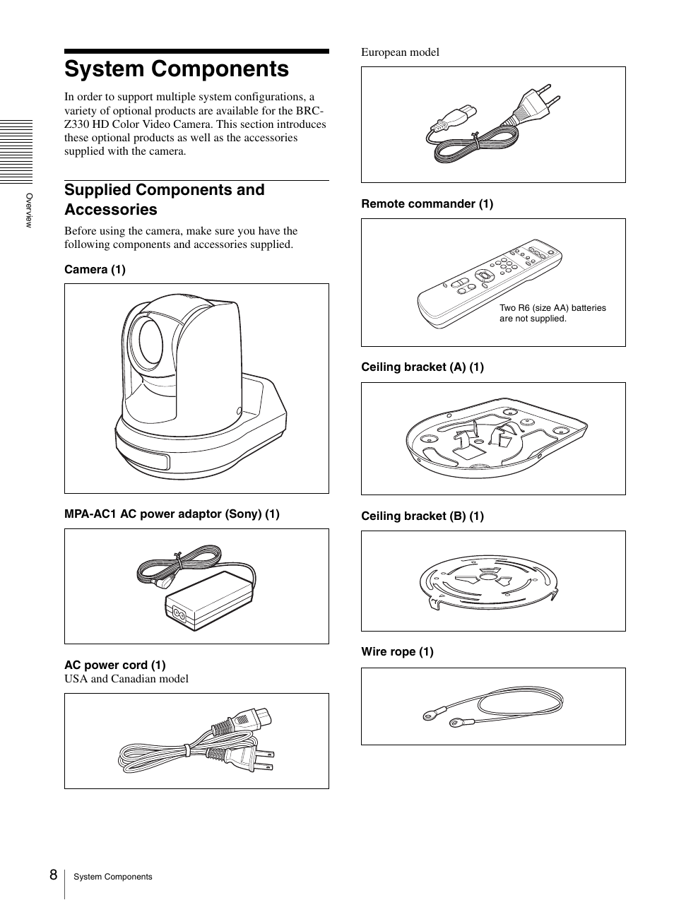 System components, Supplied components and accessories | Sony BRC-Z330 User Manual | Page 8 / 73