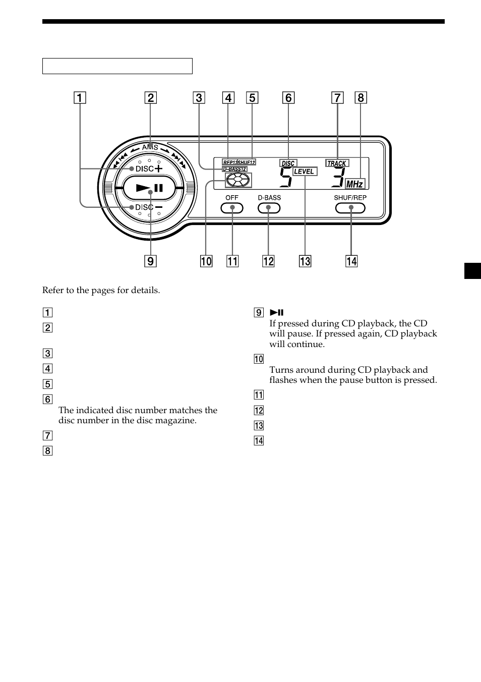 Location of controls, 11 location of controls | Sony CDX-444RF User Manual | Page 11 / 40