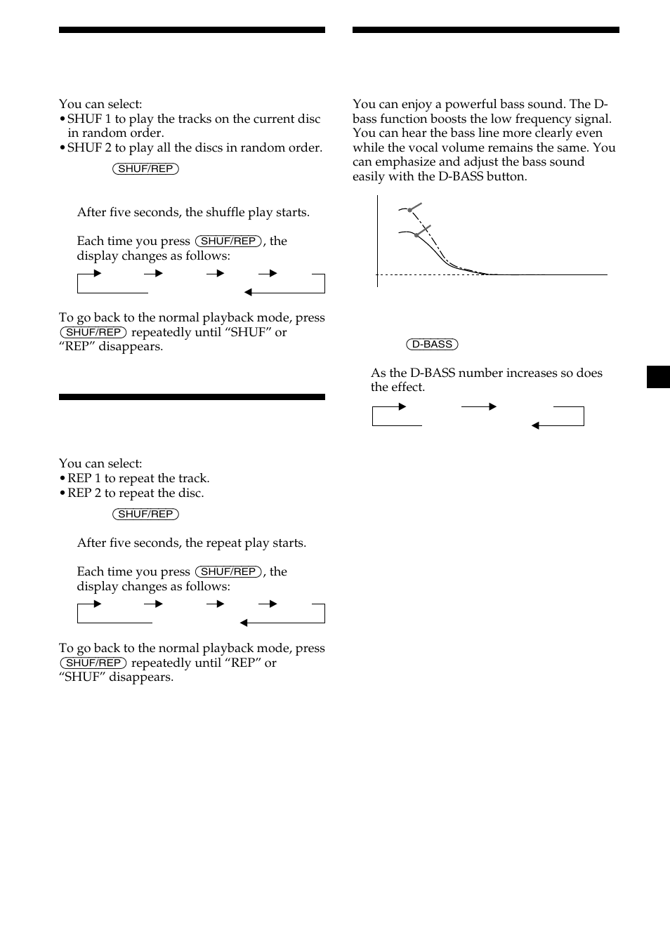 Playing tracks in random order — shuffle play, Playing tracks repeatedly — repeat play, Boosting the bass sound — d-bass | 7playing tracks in random order, Playing tracks repeatedly, Boosting the bass sound | Sony CDX-444RF User Manual | Page 7 / 40