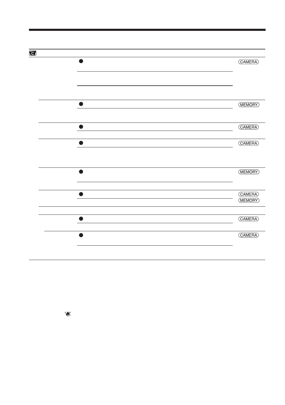Changing the menu settings | Sony TRV80 User Manual | Page 174 / 220