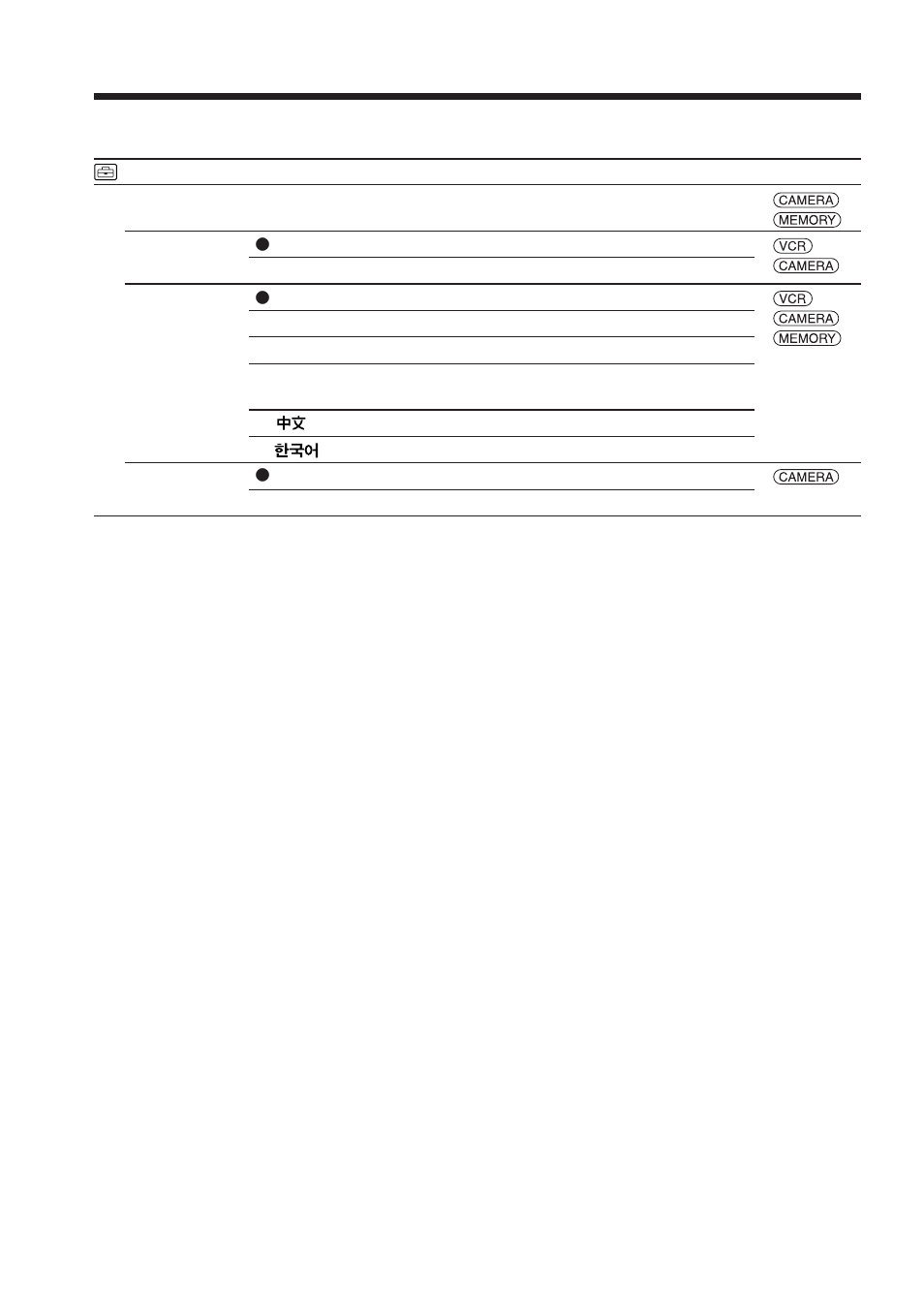 Changing the menu settings | Sony TRV80 User Manual | Page 180 / 220