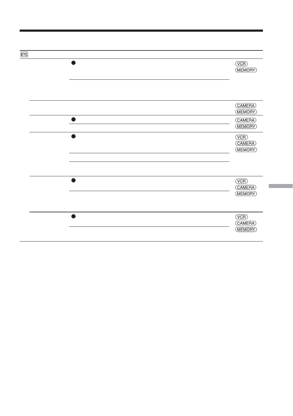 Changing the menu settings | Sony TRV80 User Manual | Page 181 / 220