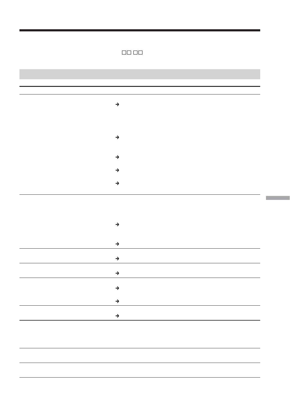 Troubleshooting, Types of trouble and how to correct trouble, During recording | Sony TRV80 User Manual | Page 183 / 220