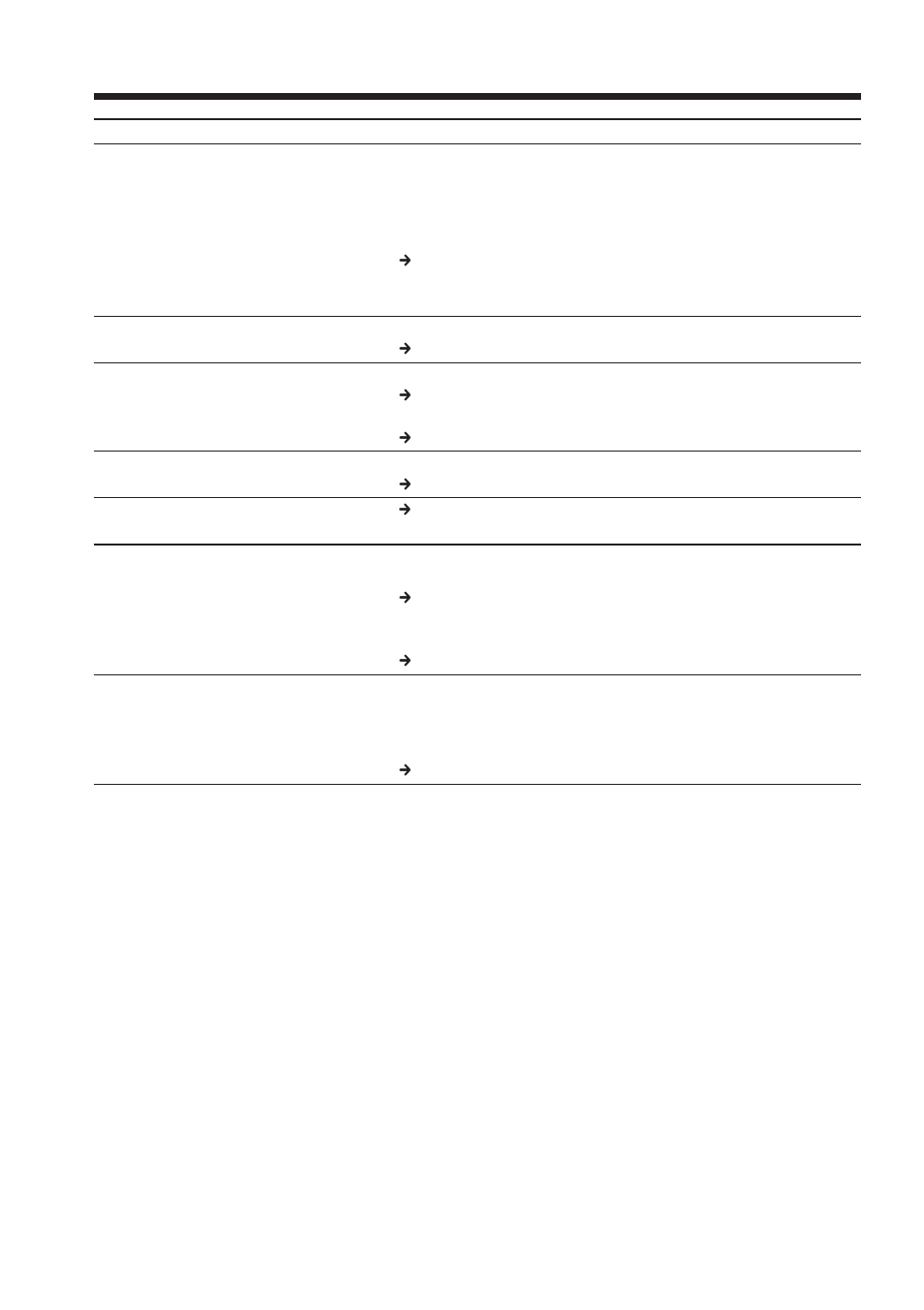Types of trouble and how to correct trouble | Sony TRV80 User Manual | Page 184 / 220