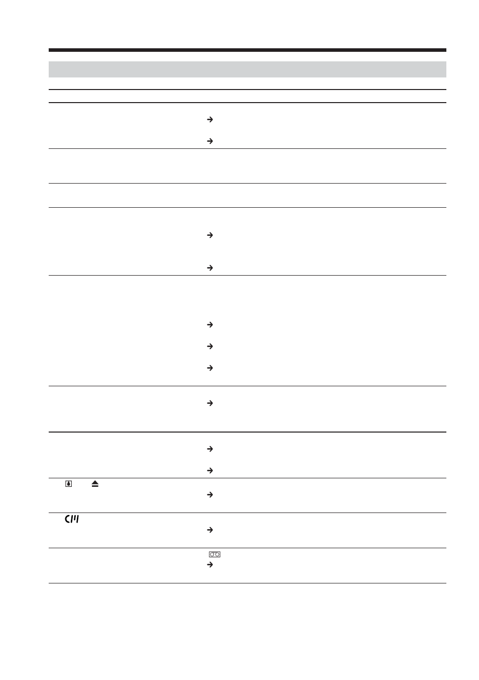 During recording and playback, Types of trouble and how to correct trouble | Sony TRV80 User Manual | Page 186 / 220