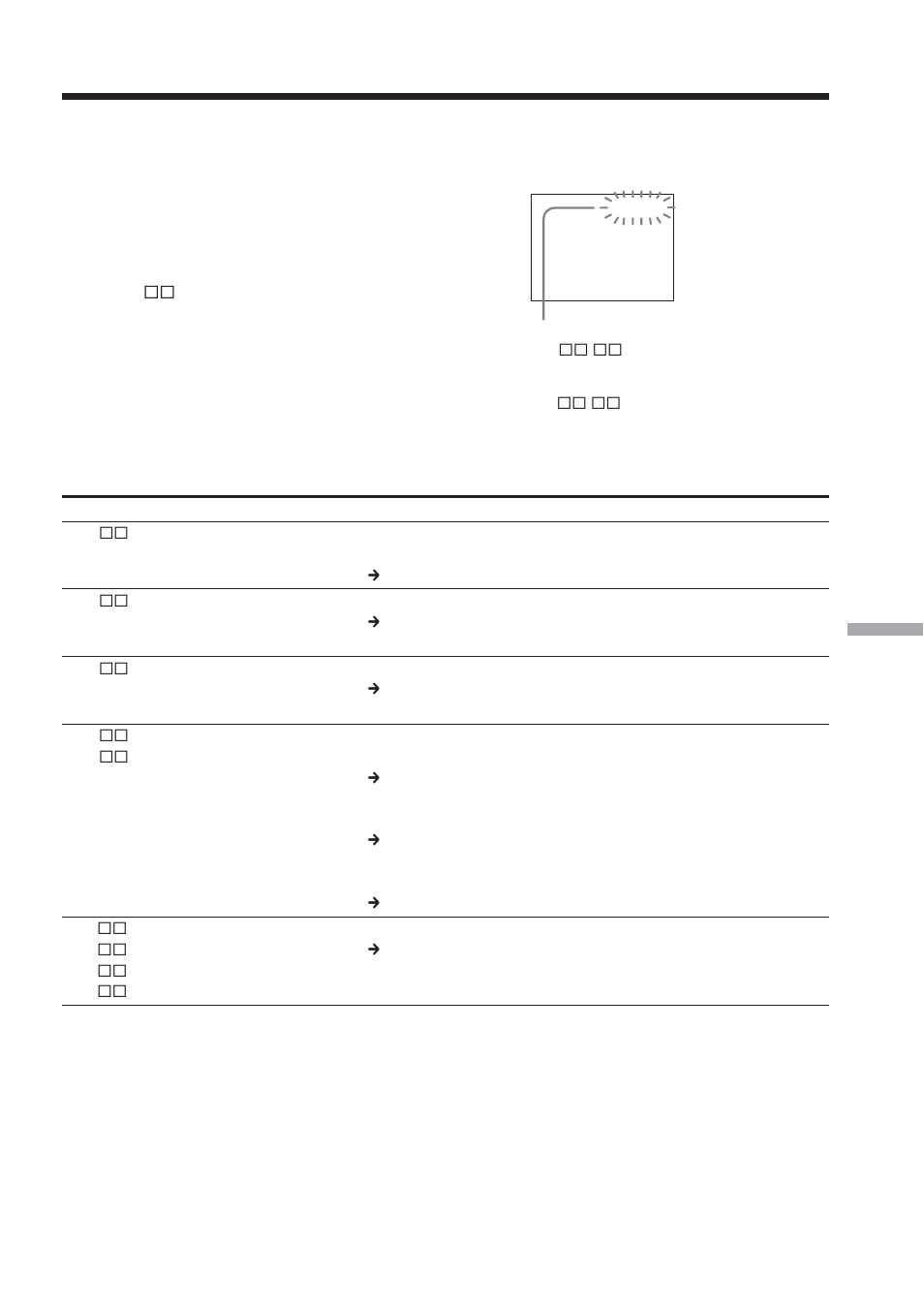 Self-diagnosis display | Sony TRV80 User Manual | Page 191 / 220