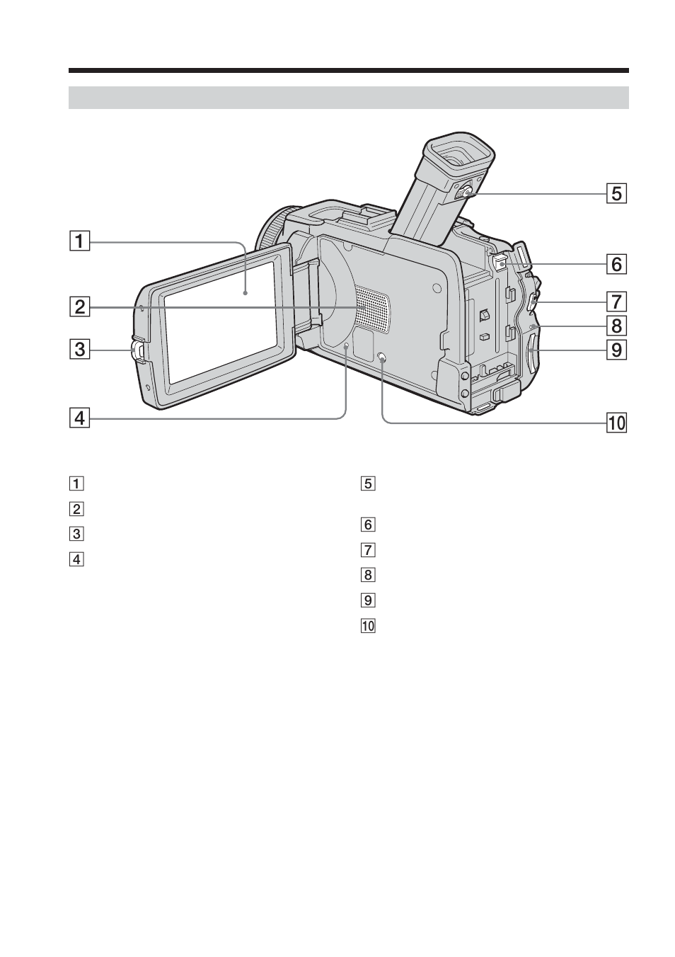 Quick reference, Identifying parts and controls | Sony TRV80 User Manual | Page 210 / 220