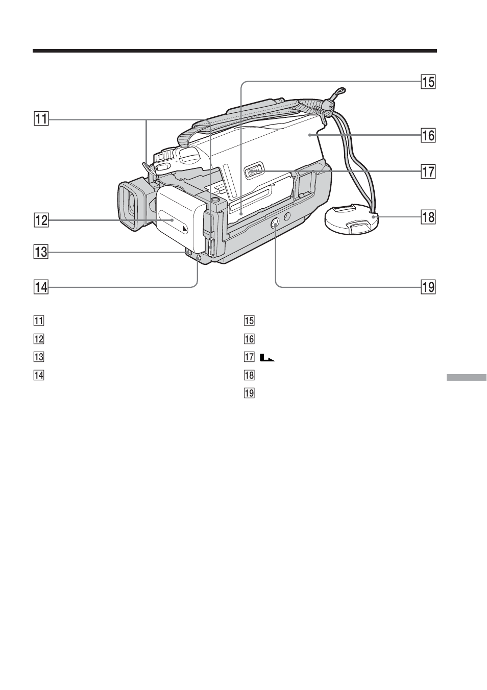 Qs qa qd qf ql qk qg qh qj | Sony TRV80 User Manual | Page 211 / 220