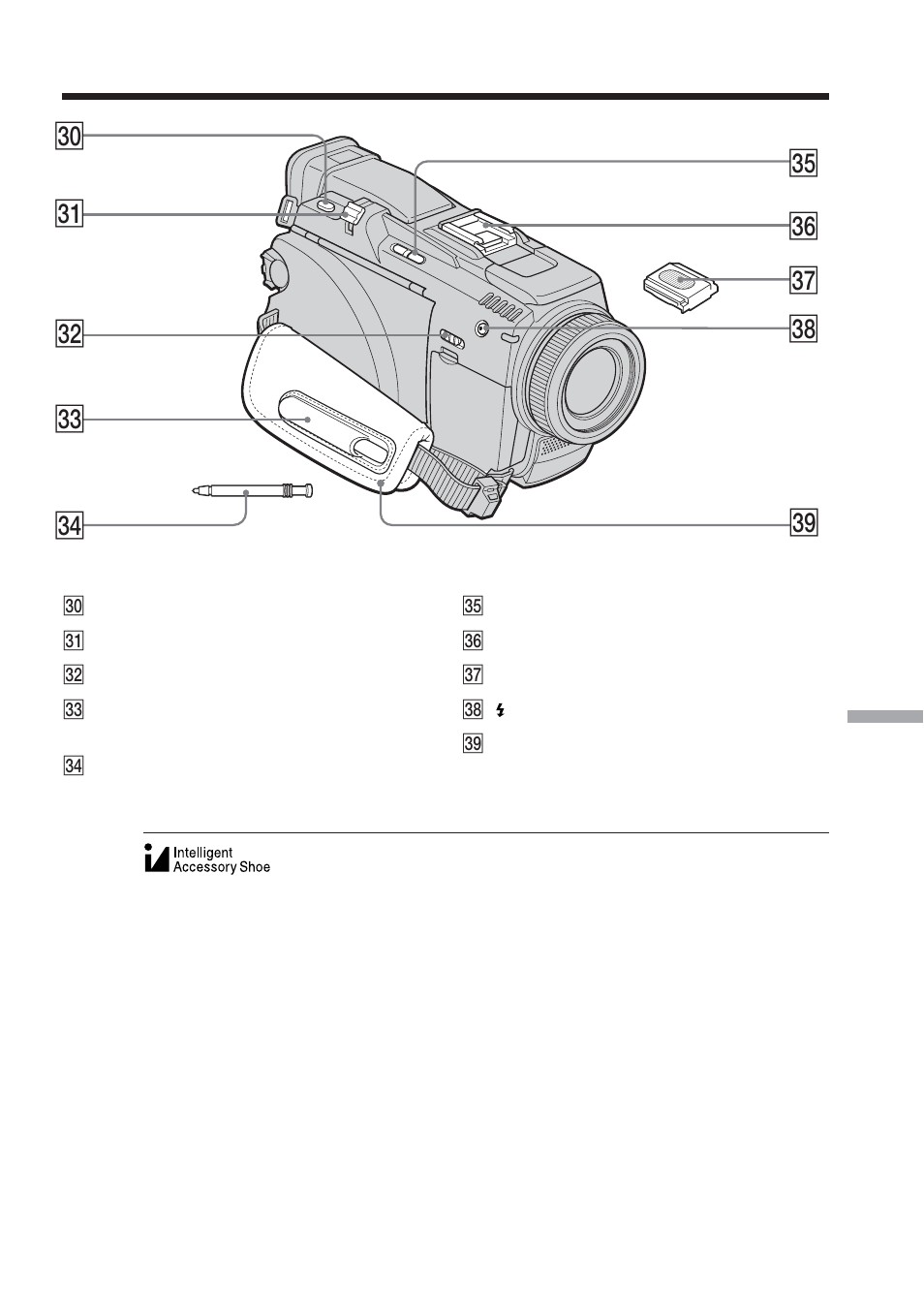 El eg e; ek ej eh ef ed es ea | Sony TRV80 User Manual | Page 213 / 220