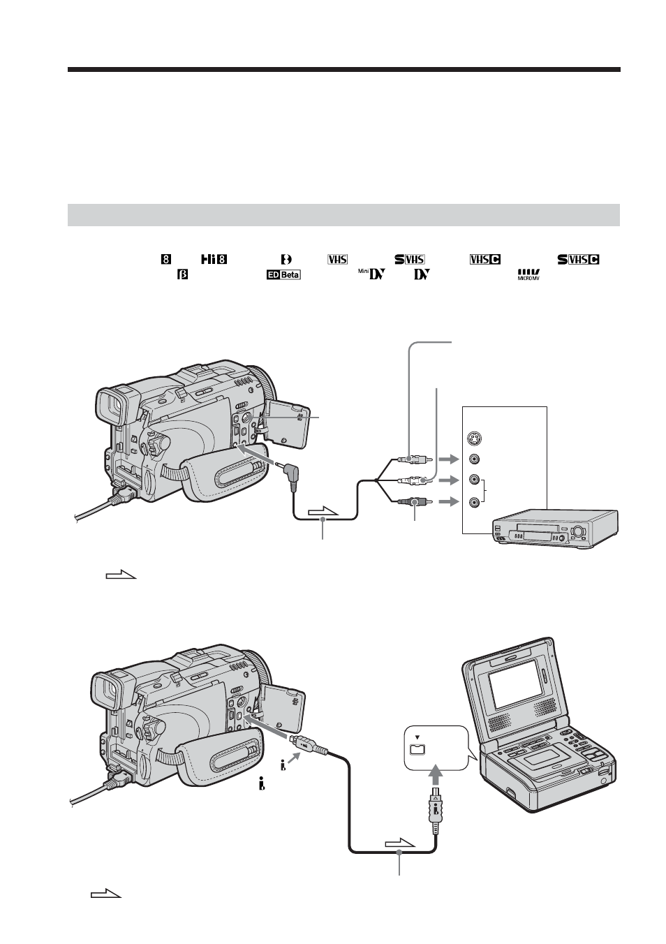 Editing, Dubbing tape | Sony TRV80 User Manual | Page 76 / 220