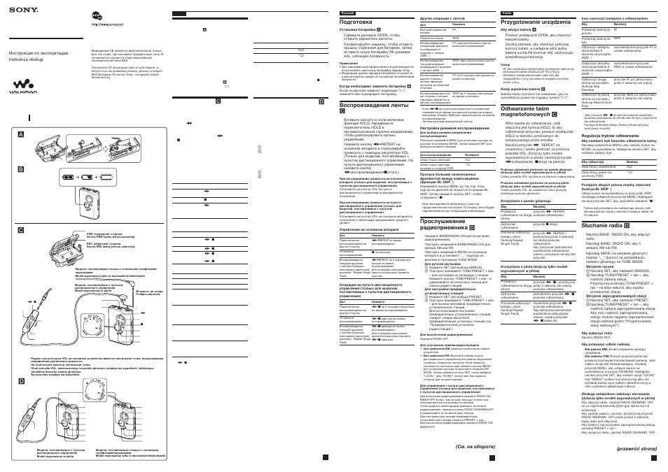 Sony WM-FX522 User Manual | 2 pages