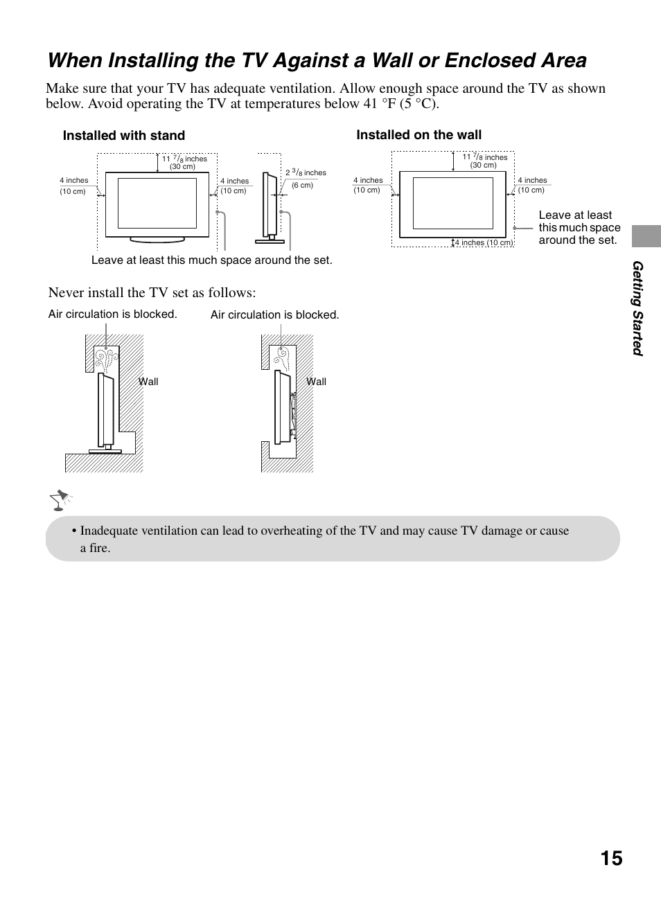 When installing the tv against a wall or, Enclosed area, Never install the tv set as follows | Ge tting started, Installed with stand, Installed on the wall | Sony BRAVIA KDL-32EX301 User Manual | Page 15 / 59