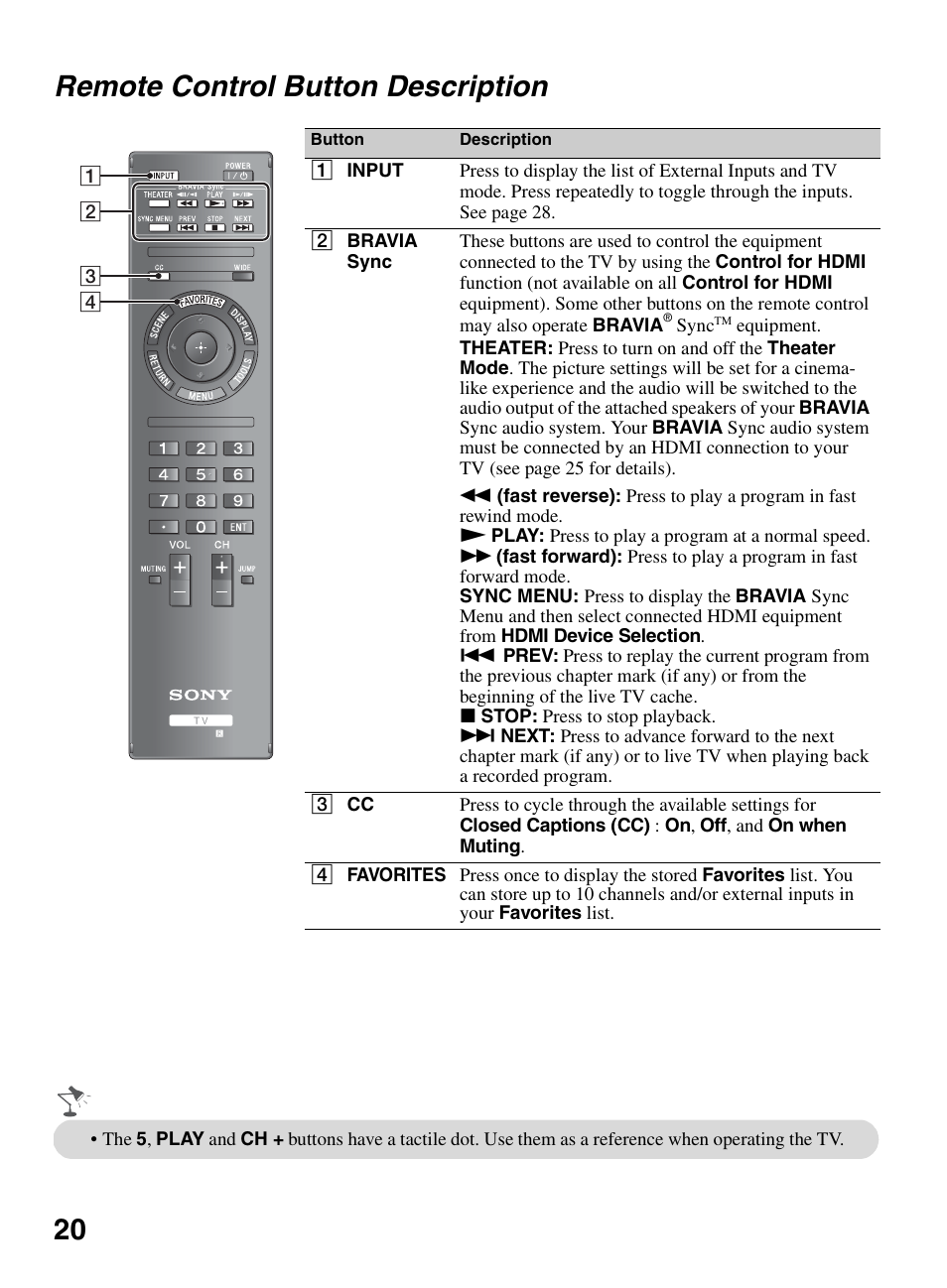 Remote control button description, 20 remote control button description | Sony BRAVIA KDL-32EX301 User Manual | Page 20 / 59