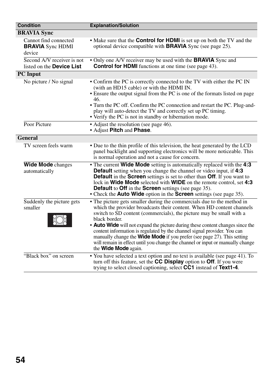 Sony BRAVIA KDL-32EX301 User Manual | Page 54 / 59