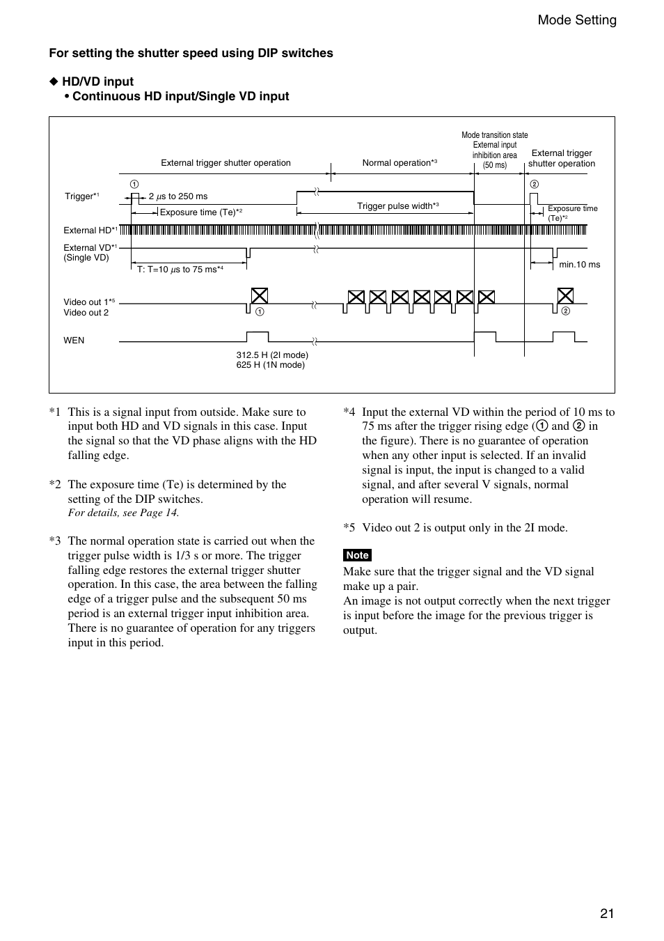 21 mode setting, 4 input the external vd within the period of 10 | Sony XC-HR300 User Manual | Page 21 / 31