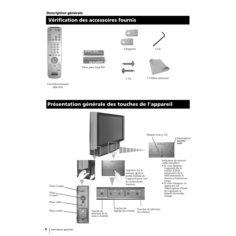 Vérification des accessoires fournis, Présentation générale des touches de l’appareil | Sony Grand Wega KF-50SX100 User Manual | Page 35 / 230